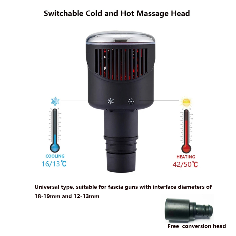 Massage Gun - Nouveau Tête de Massage pistolet Fascia