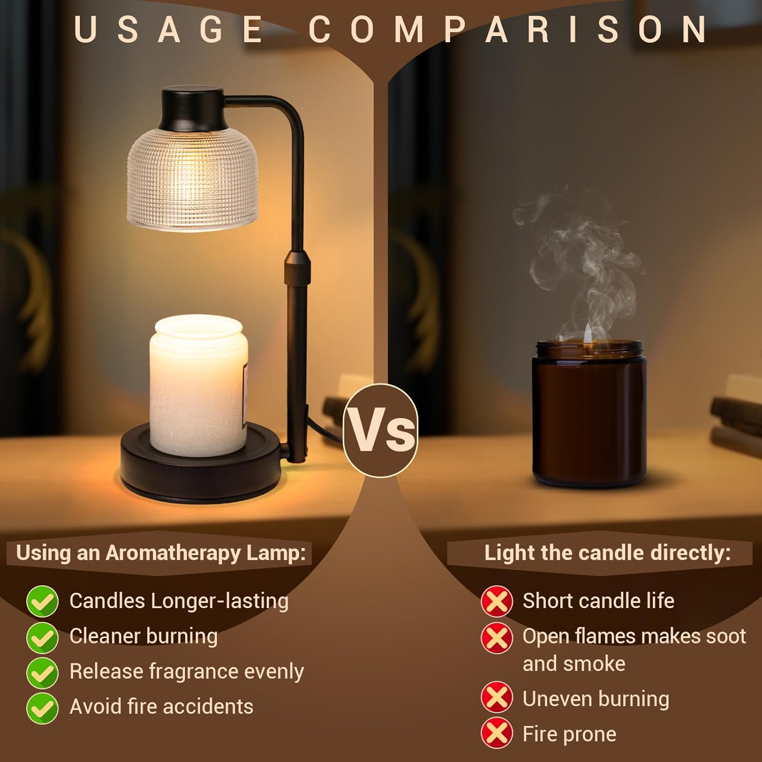 Lampe chauffe-bougie avec minu - Wax Warmer avis et prix