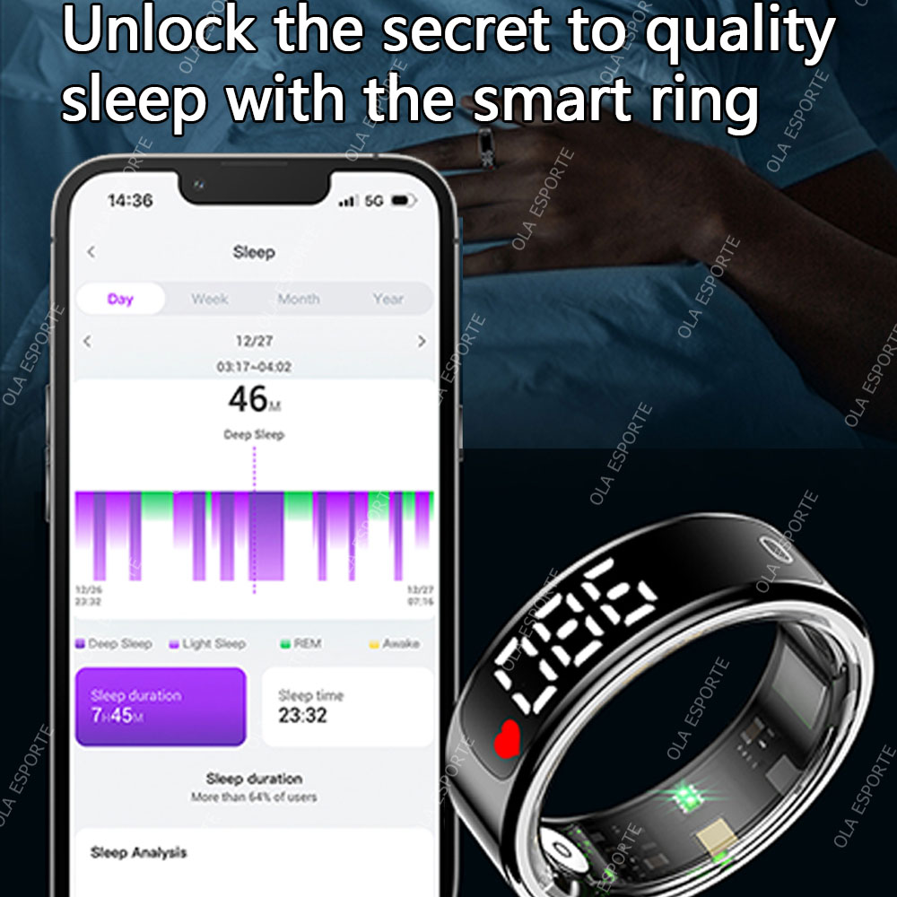 Nouvelle Bague Intelligente 20 - Body Brush avis et prix