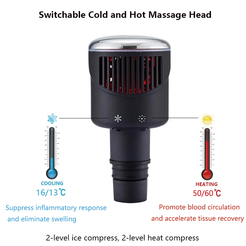 Nouveau Tête de Massage pistol - Massage Gun avis et prix