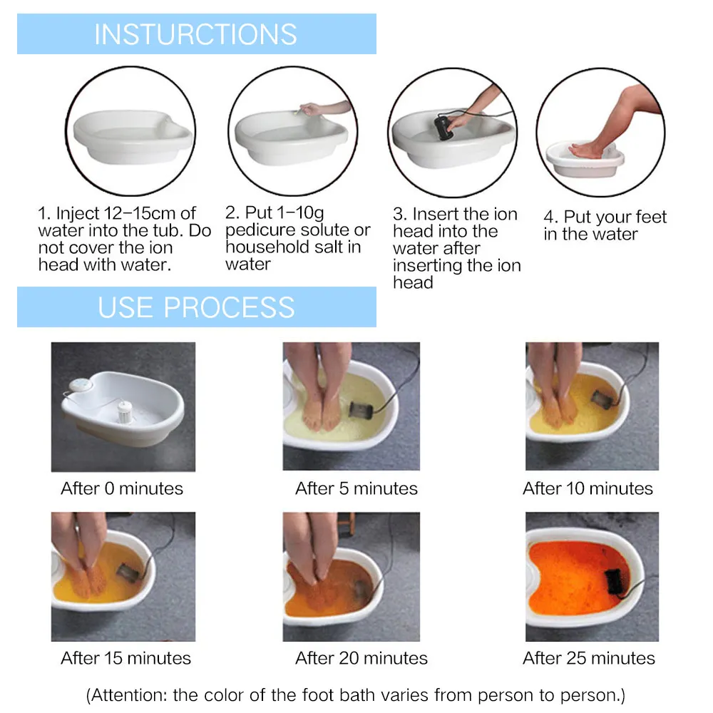 Machine de désintoxication ion - Bath Salts avis et prix