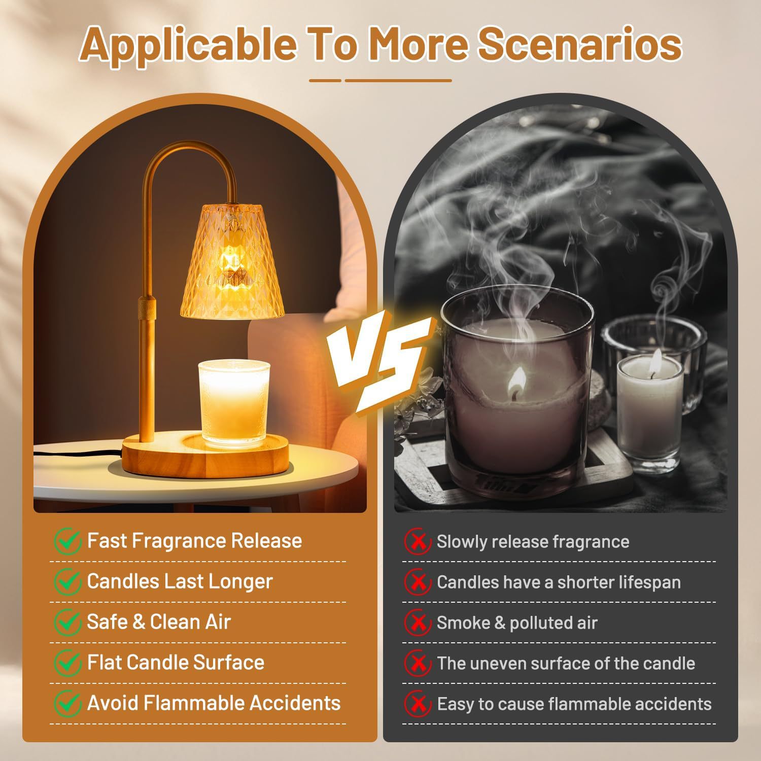 Lampe chauffe-cire sans flamme - Wax Warmer avis et prix